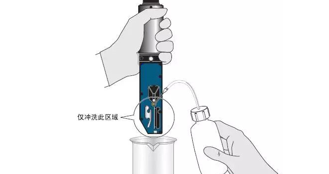 如何有效清洗噴碼機(jī)噴頭？