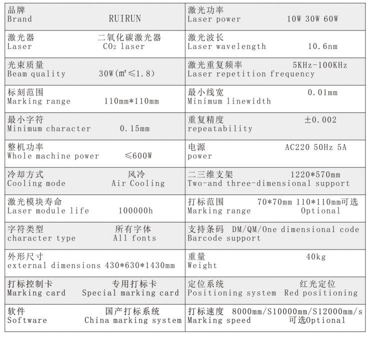 CO2激光噴碼機